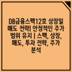 DB금융스팩12호 상장일 매도 전략| 안정적인 주가 범위 유지 | 스팩, 상장, 매도, 투자 전략, 주가 분석