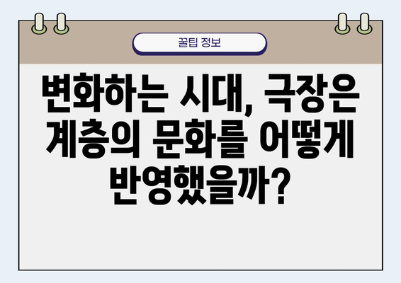 한국 근대 극장예술 속에 숨겨진 취미 담론| 변화와 계층, 그리고 즐거움의 공간 | 근대, 극장, 취미, 여가, 계층, 문화