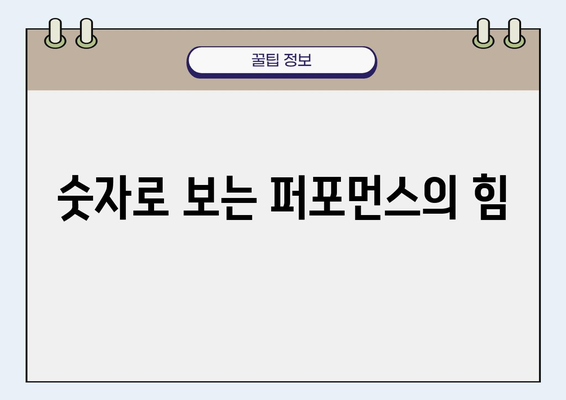 LG 울트라기어 32GS95UE 게임용 모니터 스펙 분석| 숫자로 확인하는 강력한 성능 | 게이밍 모니터, 스펙 비교, 32인치 모니터, LG 울트라기어