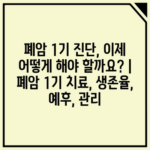 폐암 1기 진단, 이제 어떻게 해야 할까요? | 폐암 1기 치료, 생존율, 예후, 관리